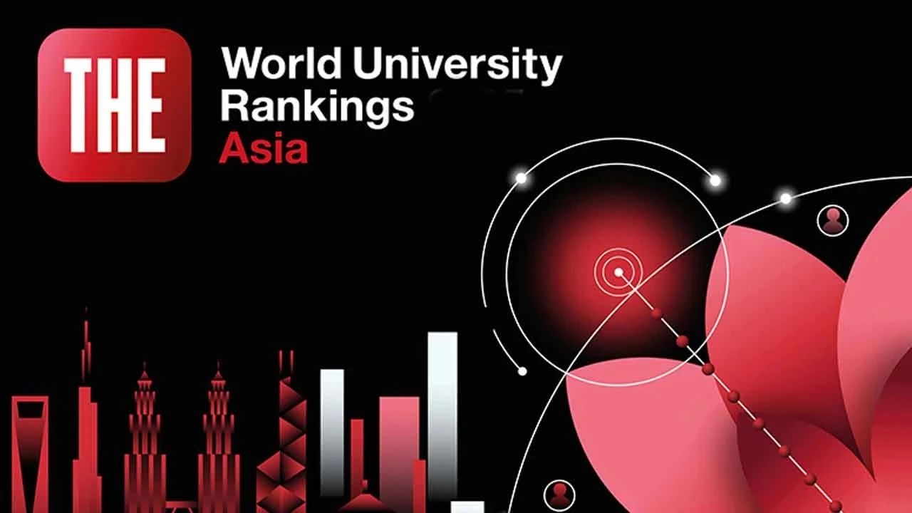 Asia University Rankings 2025 : Top Universities in China, India, Bangladesh and other countries